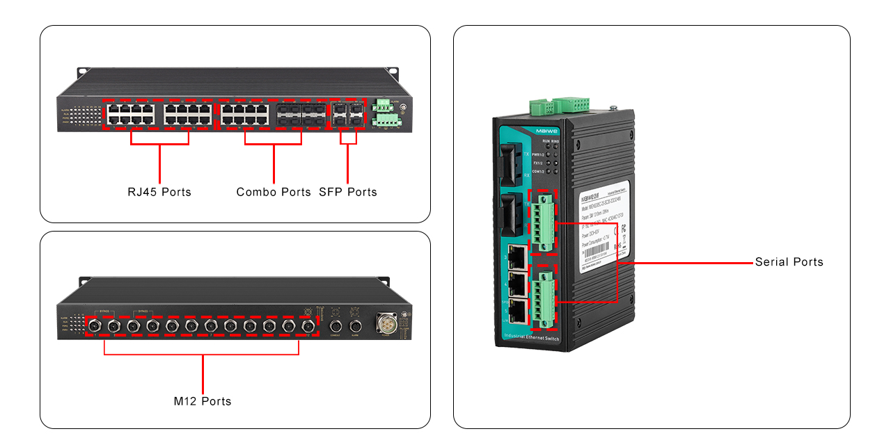 industrial switch and business switch port difference