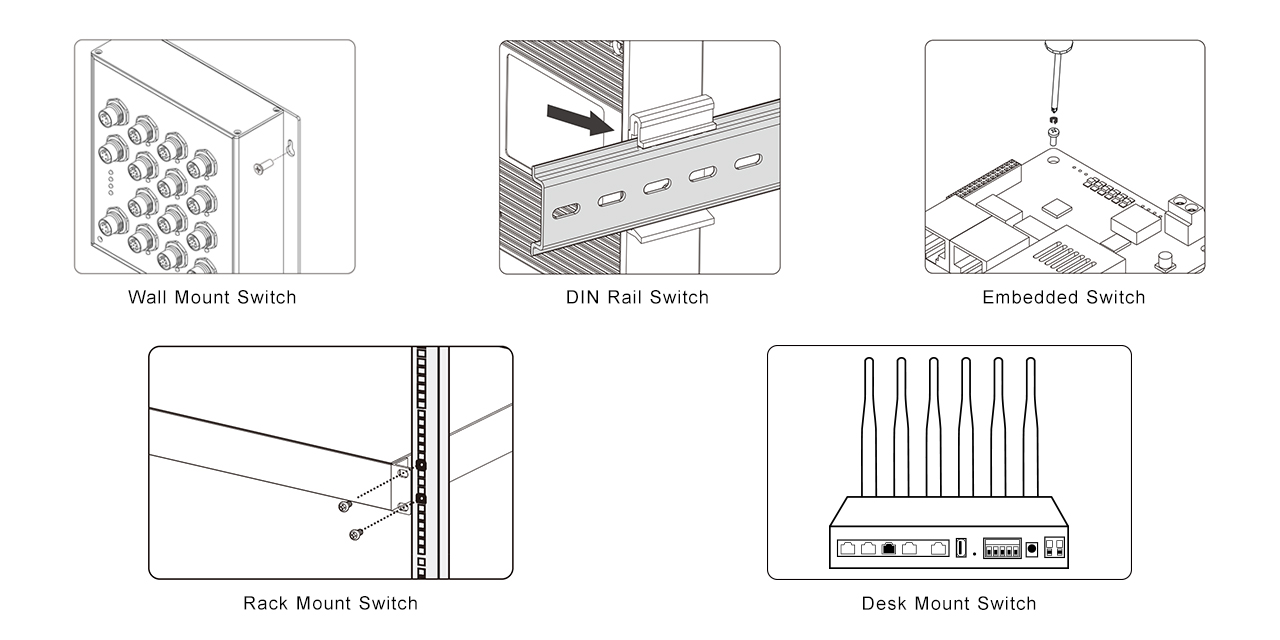 industrial switch mounting types